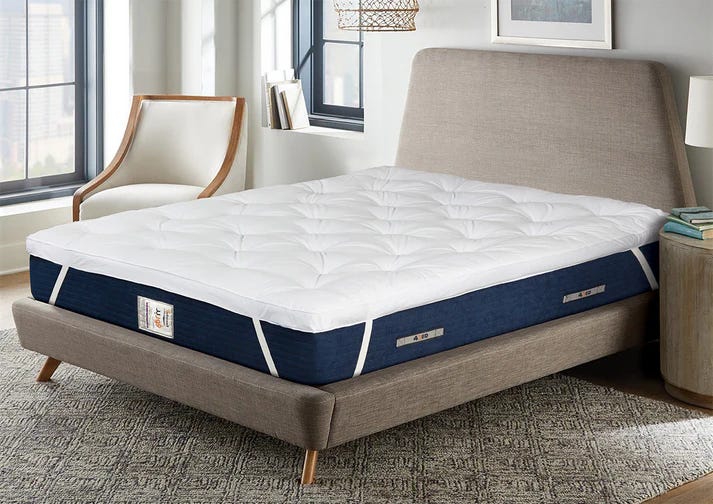 Forbed Fiber Mattress Topper, 100×200 cm, 7 cm Height - White