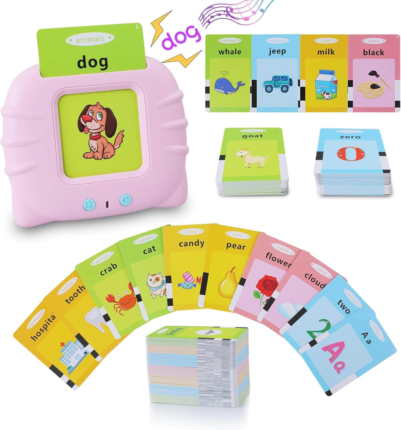 Surpn Educational Design Flash Cards, 384 Pieces - Multicolor