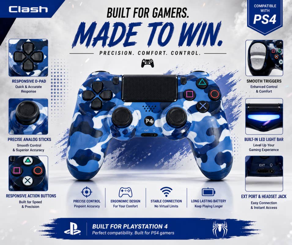Wireless Controller For Ps4 – Blue Camo – Model Cuh-Zct1E