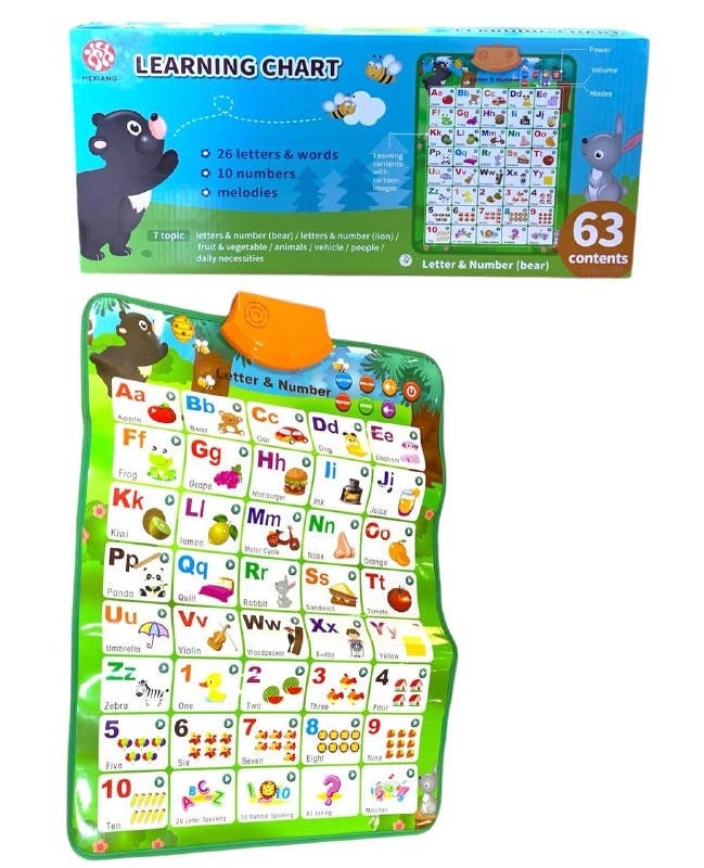 Alsafwa W53-76 Letters Learning Board Toy for Unisex Children, 63 Pieces - Multicolor
