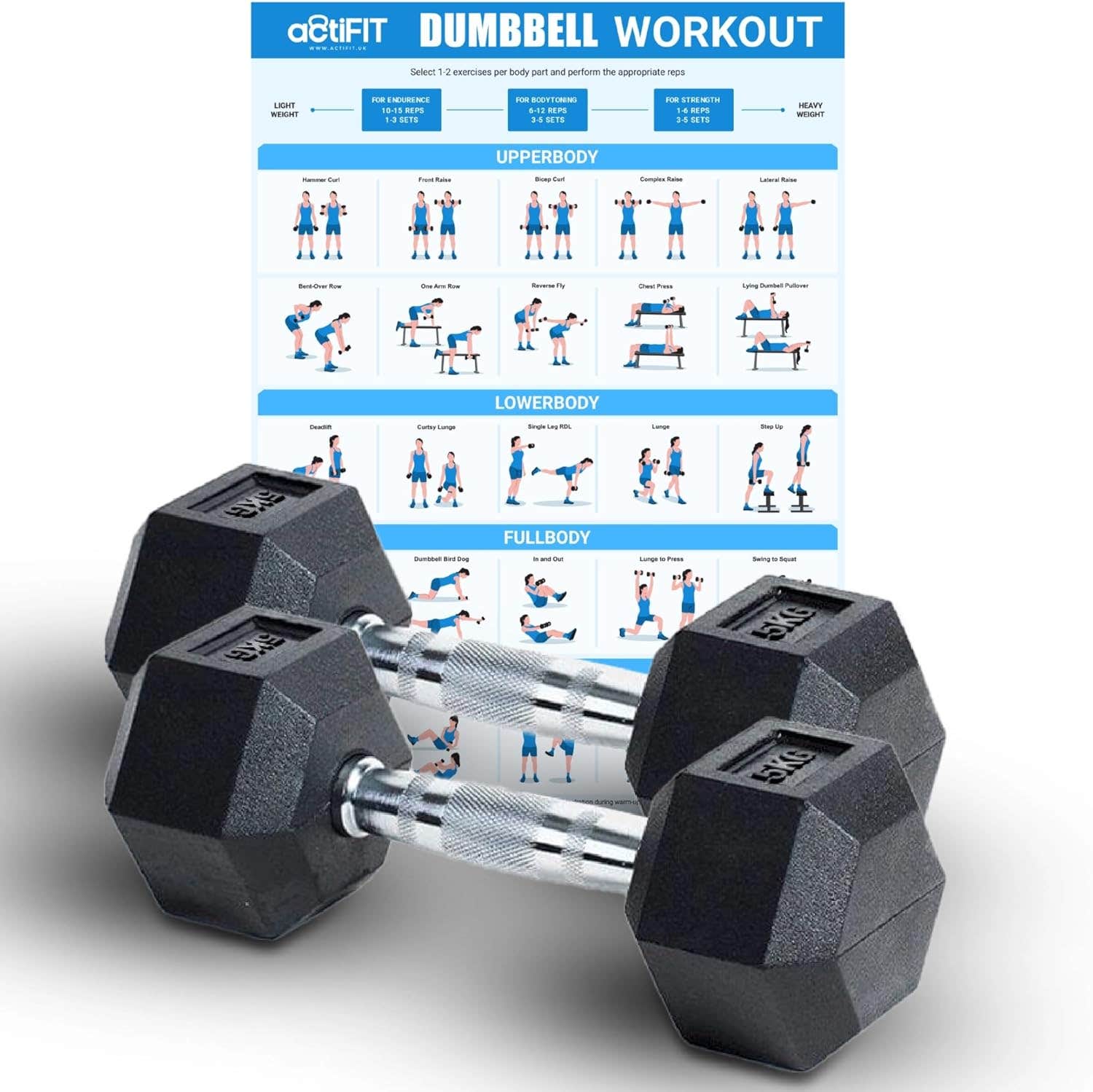 ACTIFIT Hex Dumbbells Set - Cast Iron Weights, Anti-Roll Rubber Coating