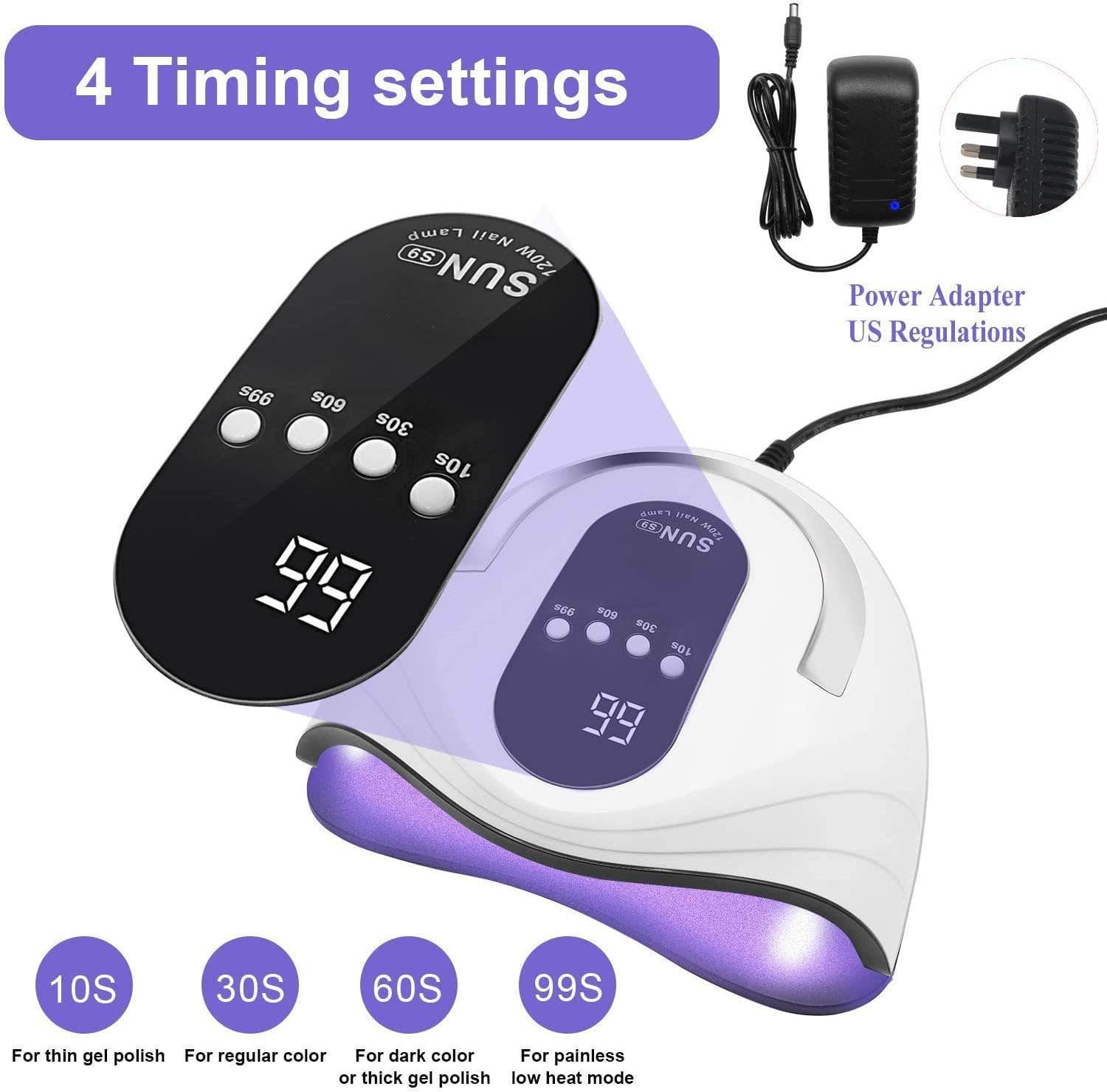 Baeskii UV LED Nail Lamp, 120W Nail Dryer 42 LED Lamps for Gel Polish with 4 Timer Setting, Automatic Sensor Gel Lamp Nail Art Tools for Fingernail & Toenail