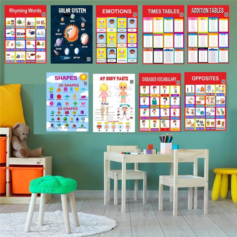 Black Horse Educational Posters for Toddlers - 12 Classroom Decor Charts - Playroom Decor - Classroom Decorations - Preschool Homeschool Supplies fma 12B