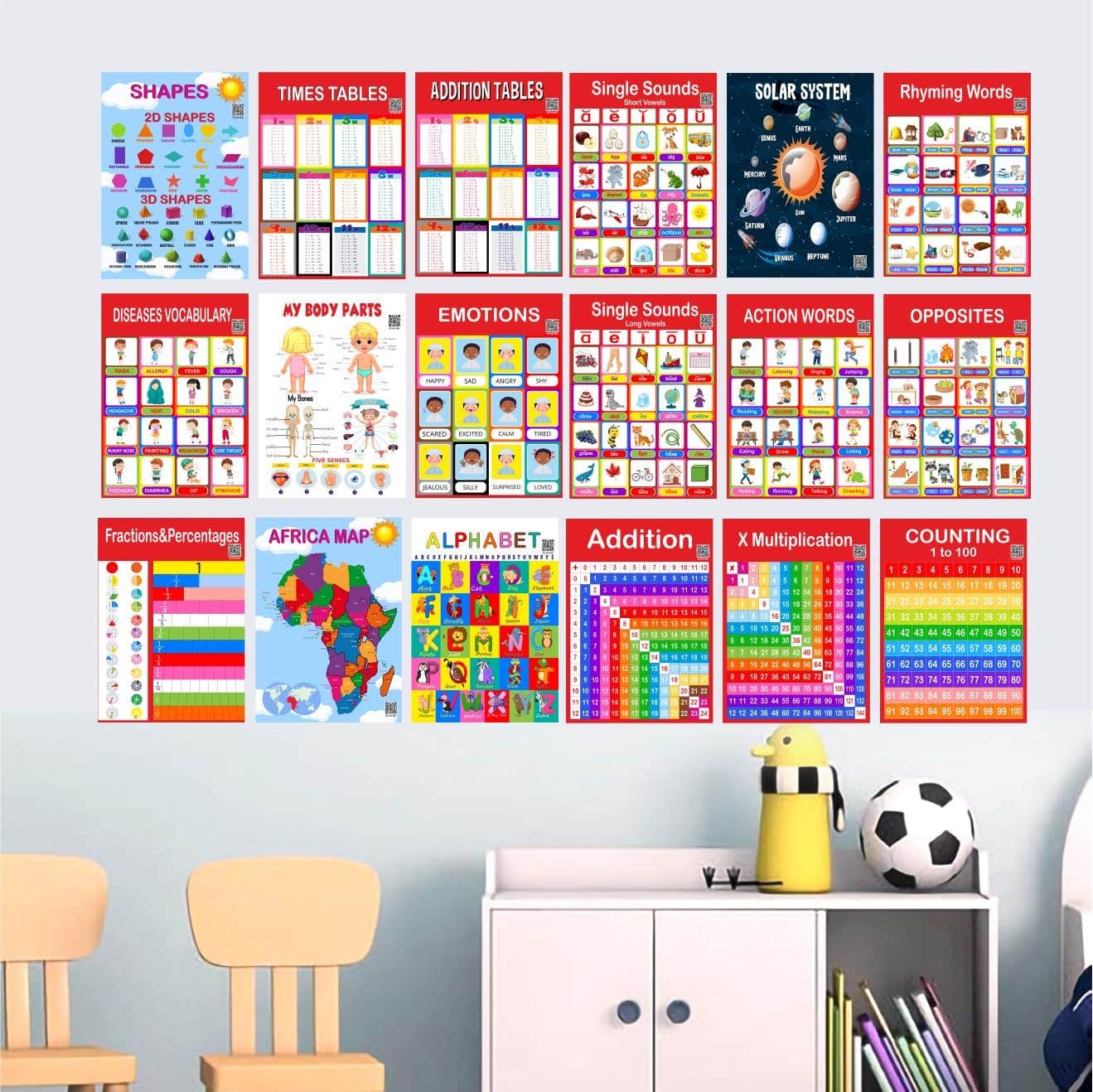 Blackhorse Educational Posters for Toddlers - 34 Classroom Decor Charts - Playroom Decor - Classroom Decorations - Preschool Homeschool Supplies fma 34A