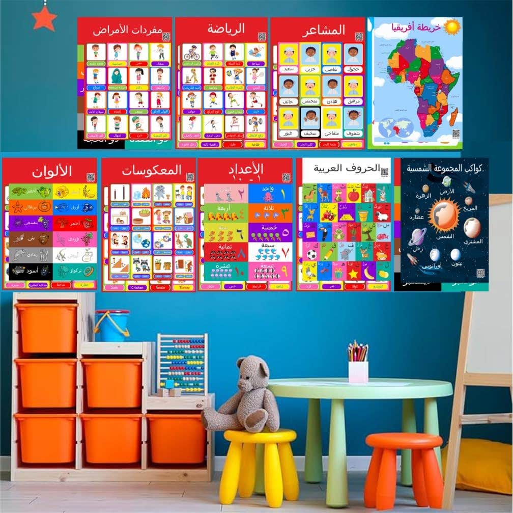 Educational Arabic Posters for Kids - Classroom Decor Set