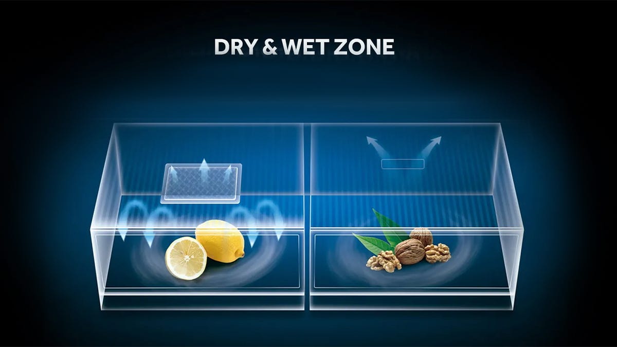 Dry wet zone 2